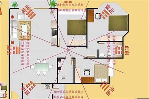 門口向北|【門口向北】門口朝北財運旺？避開風水禁忌，坐南朝北房屋也能。